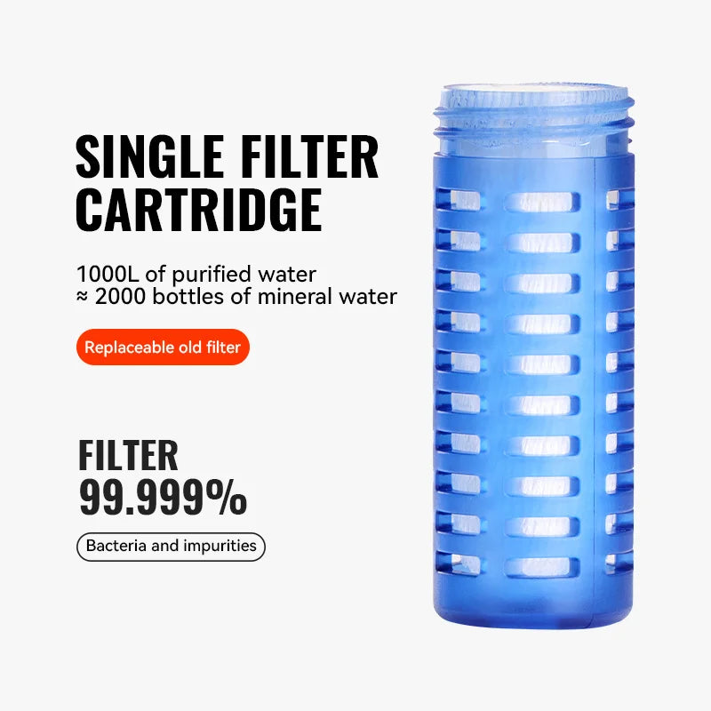WRELS Outdoor Cycling Sports Water Bottle Drinking Sport Folding Flask Outdoor Running Hydration Bicycle BPA Free Water Bottle